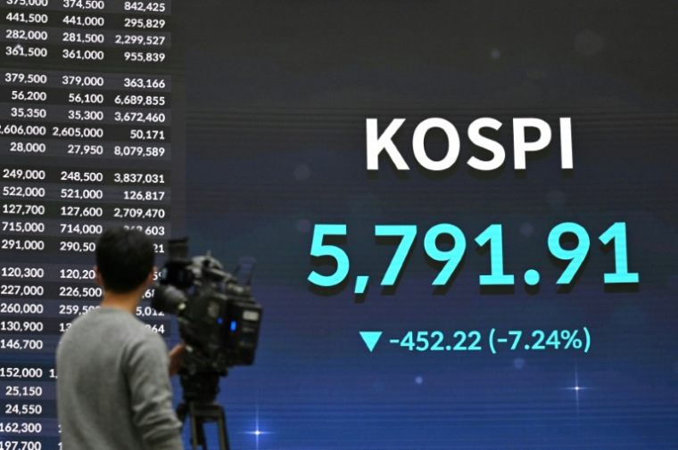Ecran géant montrant la baisse de l'indice Kospi, à la Bourse de la Séoul, le 3 mars 2026 ( AFP / Jung Yeon-je )