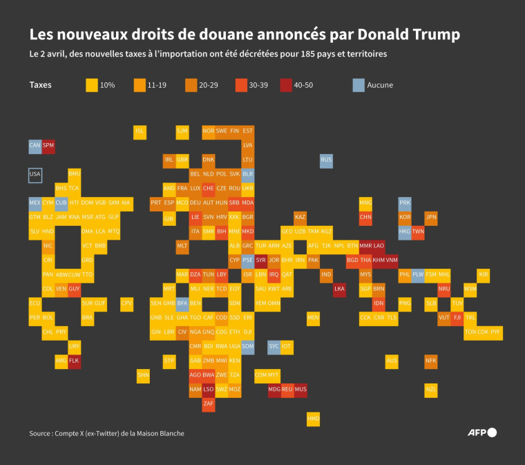 Cartogramme montrant les nouvelles taxes douanières sur les importations imposées à 185 pays et territoires, par le président américain Donald Trump le 2 avril 2025 ( AFP / Ioana PLESEA )
