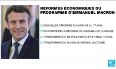 France : Emmanuel Macron dévoile les propositions de son programme pour la présidentielle, aux tendances libérales