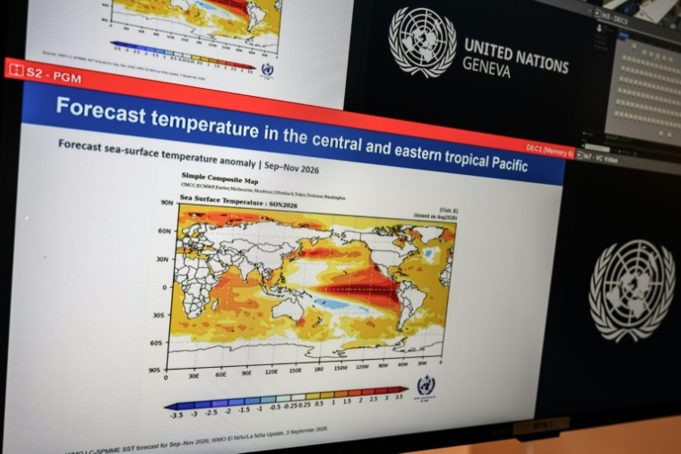 Un graphique montrant l'évoluation du phénomène El Nino, lors d'une conférence de presse de l'Organisation météorologique mondiale à Genève, le 3 septembre 2026 ( AFP / Fabrice COFFRINI )