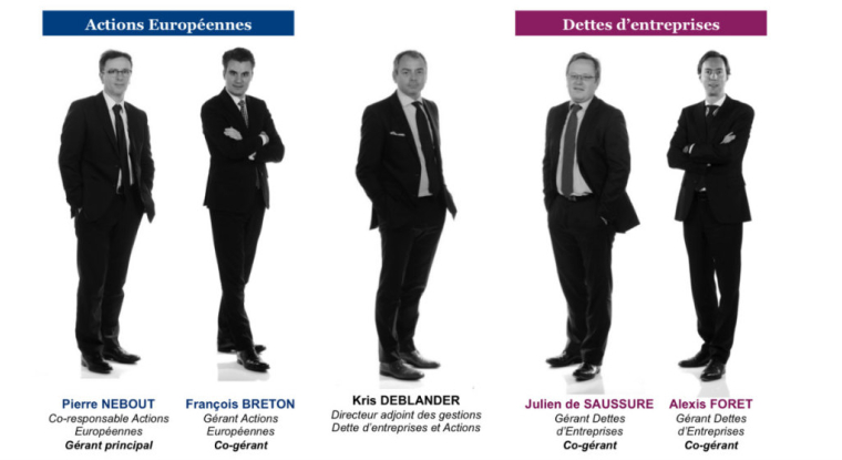 Les cinq gérants du fonds Edmond de Rothschild Fund Income Europe. (© Edmond de Rothschild)