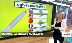Guerre en Ukraine : la menace nucléaire