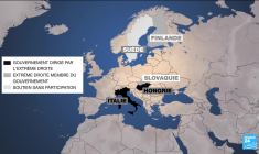 Européennes : vers une percée de l'extrême droite ?