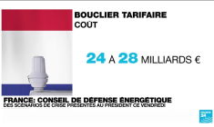 Pour éviter des coupures de gaz et d'électricité cet hiver, le retour du Conseil de défense