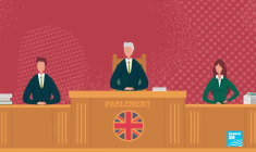 "Mieux avec ou sans PAC" ? Balade en Suisse et en Allemagne - Partie 2