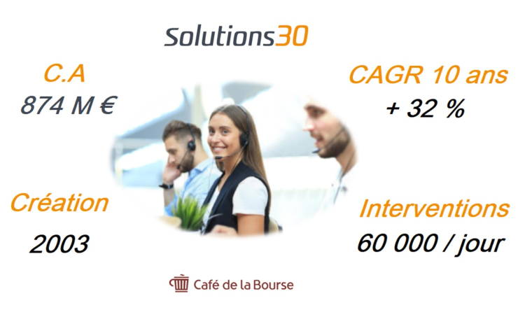 solutions30
