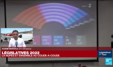 Législatives 2022 : la NUPES, deuxième force politique du pays