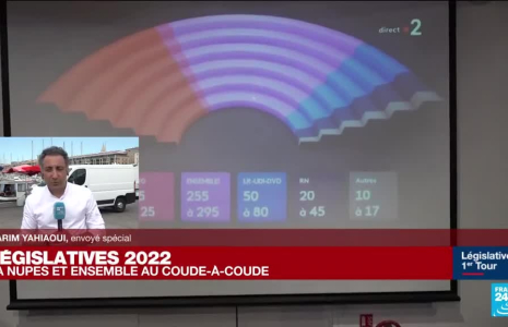 Législatives 2022 : la NUPES, deuxième force politique du pays