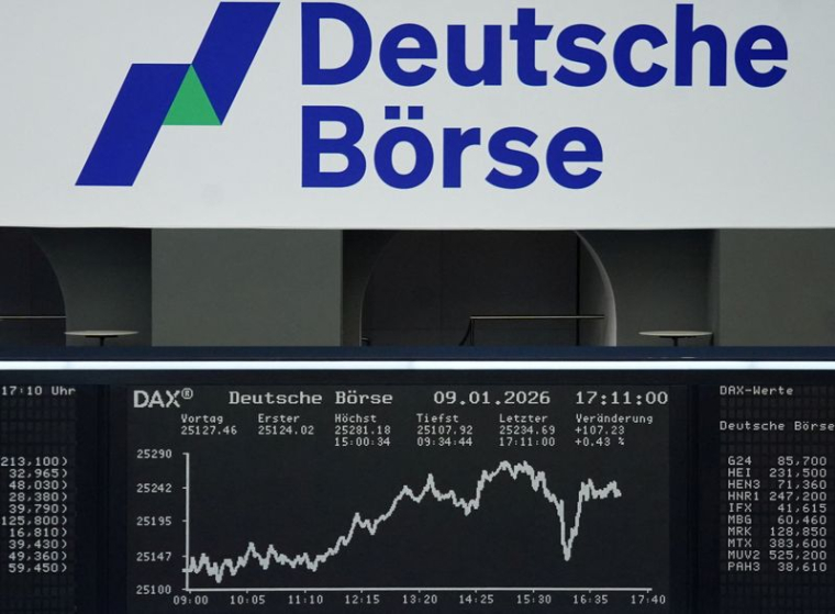 Le graphique de l'indice des prix des actions allemandes DAX à la bourse de Francfort