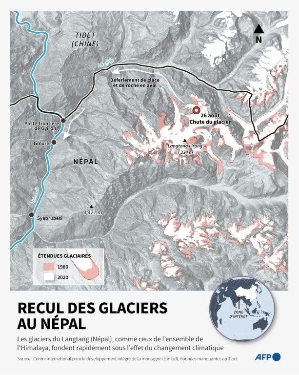Carte montrant le recul des glaciers de l'Himalaya entre 1980 et 2020 selon l'Icimod, dans la région népalaise où l'effondrement d'un glacier le 26 août a déclenché des crues meurtrières ( AFP / Nicholas SHEARMAN )