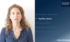 Performances et niveaux de valorisation des small caps