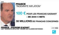 Hausse des prix des carburants : le chèque en plomb de Castex