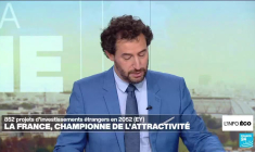 Attractivité : la France reste championne d’Europe, mais le moteur ralentit