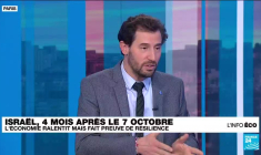 Israël : une économie sonnée, mais qui reste résiliente après le 7 octobre