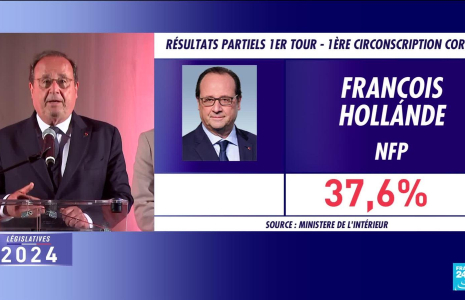 Législatives : François Hollande arrive en tête du premier tour en Corrèze avec 37,7%