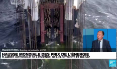 Hausse Mondiale des prix de l'énergie.