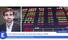 Cet indice boursier au plus bas depuis 2009...