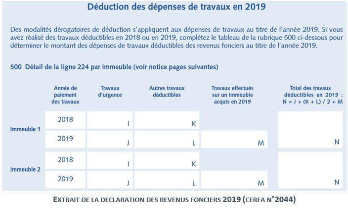 declaration revenus