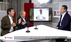 Sarkozy vs Juppé : qui a le meilleur programme ?