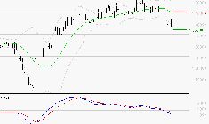 COMPAGNIE DE L'ODET : Sous les résistances, une consolidation est probable