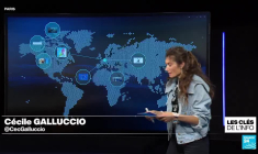 De quels moyens dispose l'UE en matière de défense ?