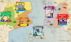 L'avis du Revenu sur les six grandes familles de placements. (© Gilles Tronel)