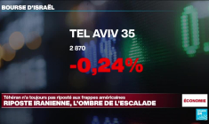 Les marchés du pétrole sur le qui-vive après les frappes américaines en Iran
