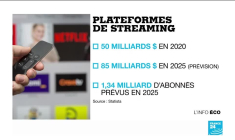 Covid-19 : le rêve hollywoodien tourne au cauchemar