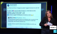 Vote de confiance : la chute du gouvernement Bayrou coûterait-elle 12 milliards à la France ?