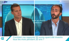 Combien me rapporte 50 euros ayant été investis tous les mois pendant 20 ans ?