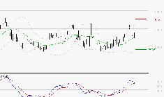 ROBERTET : Les signaux haussiers sont intacts