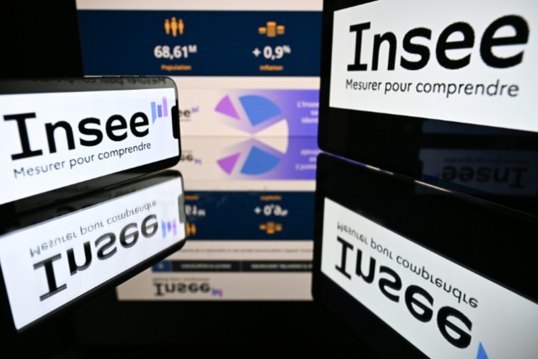 La croissance française devrait être moins bonne que prévu aux premier et deuxième trimestres en raison d'une inflation liée à la hausse des prix des hydrocarbures, même si elle "résistera" à ce stade, a indiqué mardi l'Insee ( AFP / Lionel BONAVENTURE )