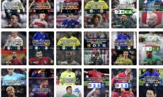 Attention : ces scores sur TikTok sont tout simplement faux