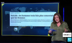 Violences faites aux femmes : les mythes de la propagande masculiniste débunkés