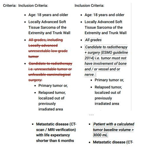 L'évolution des informations relatives à l'essai de phase III de Nanobiotix inquiète les investisseurs. (crédit : Clinictrials)