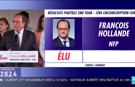 François Hollande élu député en Corrèze, "malgré une triangulaire qui n'aurait pas dû être"