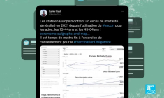 Y a-t-il eu une augmentation de la mortalité dans les pays européens les plus vaccinés ?