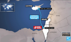 Gaza : un deuxième bateau d'aide est prêt à partir depuis Chypre
