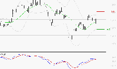 VALLOUREC : Le mouvement reste haussier