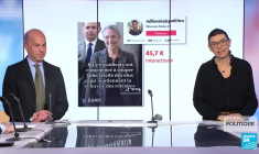 Réforme des retraites : l'exécutif aura-t-il les voix suffisantes à l'Assemblée ?