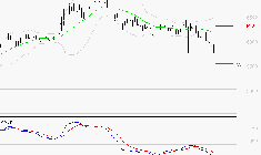 EUROFINS SCIENTIFIC : La tendance baissière peut reprendre