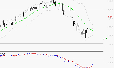VICAT : Attendre un test du support