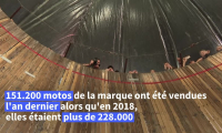 Près de Saint-Tropez, Harley-Davidson dans le doute mais ses fans à la fête