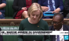 Royaume-Uni : le gouvernement fait marche arrière sur sa mesure fiscale phare