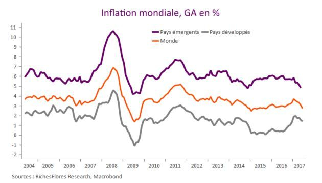 Banques centrales : éclipse totale à Jackson Hole