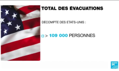 Afghanistan : la confusion persiste autour de l'aéroport de Kaboul