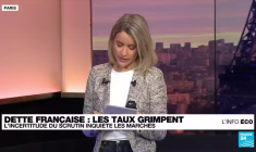 Présidentielle 2022 : la dette publique reléguée au second plan ?