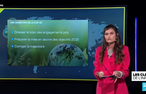 COP30, mode d'emploi
