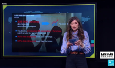 En France, toutes les 2 min 30, une femme subit un viol ou une tentative de viol !