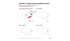 Cartes de l'Ukraine montrant les territoires supplémentaires occupés chaque année par l'armée russe, de 2022 à 2025 ( AFP / Valentin RAKOVSKY )